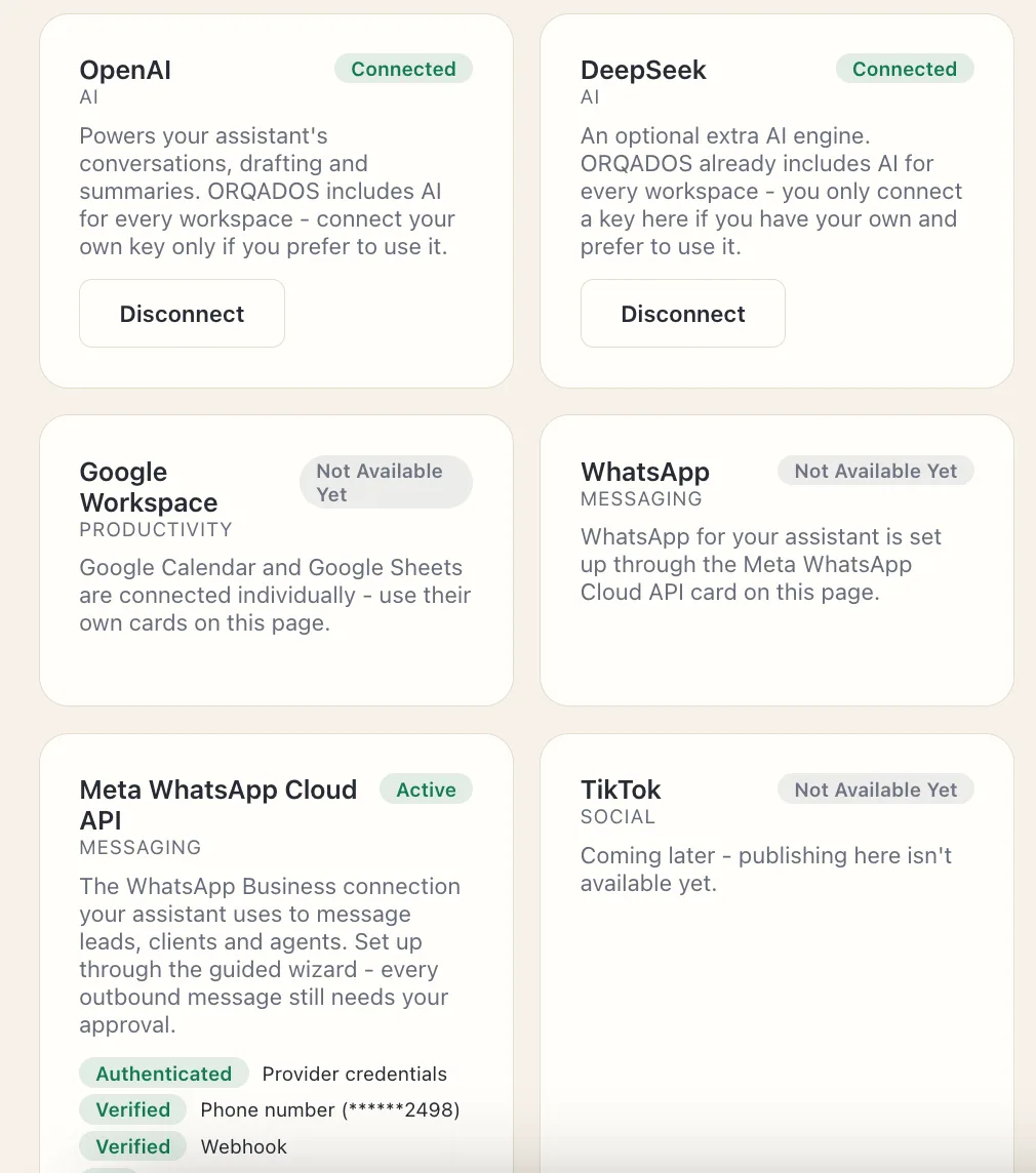 ORQADOS Integrations: Meta WhatsApp Cloud API active, AI engines connected, and upcoming integrations labelled honestly.