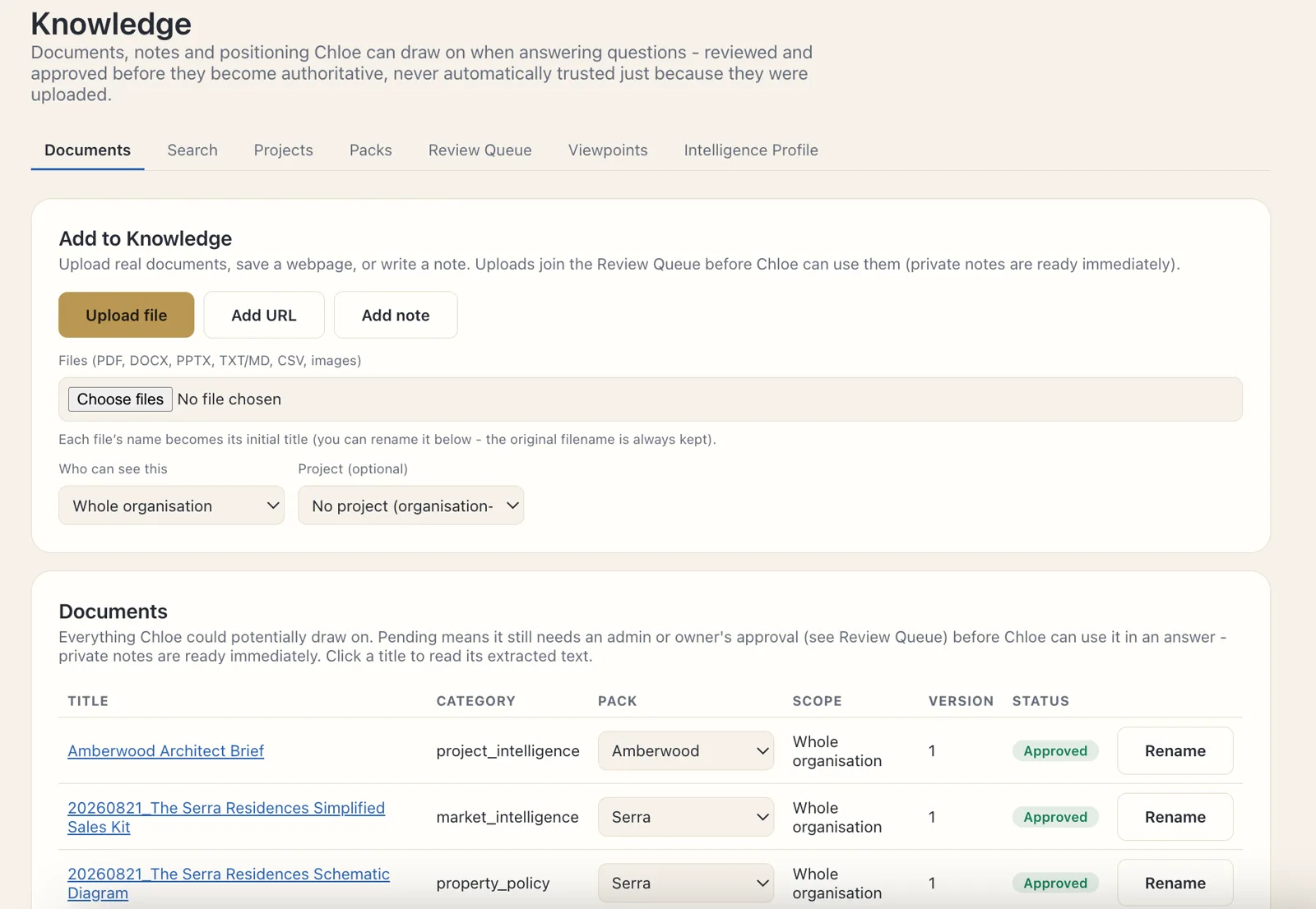 ORQADOS Knowledge: approved documents with categories, knowledge packs, scope and review status that the assistant can draw on.