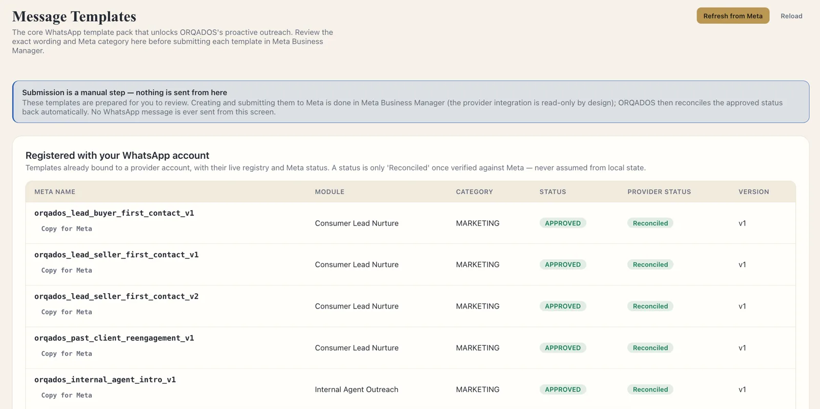 ORQADOS Message Templates: WhatsApp templates with approved status reconciled against Meta, and honest manual-submission guidance.